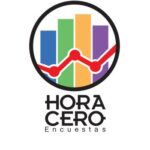 Hora Cero Encuentras
